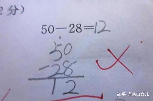 粗心大意导致考试丢分?学会这两招,治好孩子的“马虎病” - 知乎