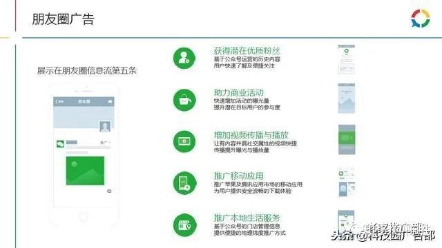 微信广告怎么做，朋友圈电商广告怎么推广