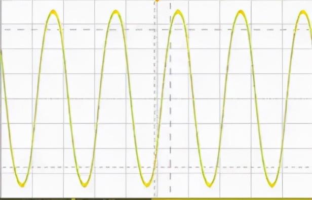 框架带宽是示波器主要指标之一,它决定了示波器测试高频信号的能力