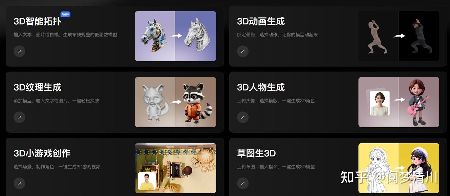 腾讯混元3D生成,看这篇就够了 - 知乎