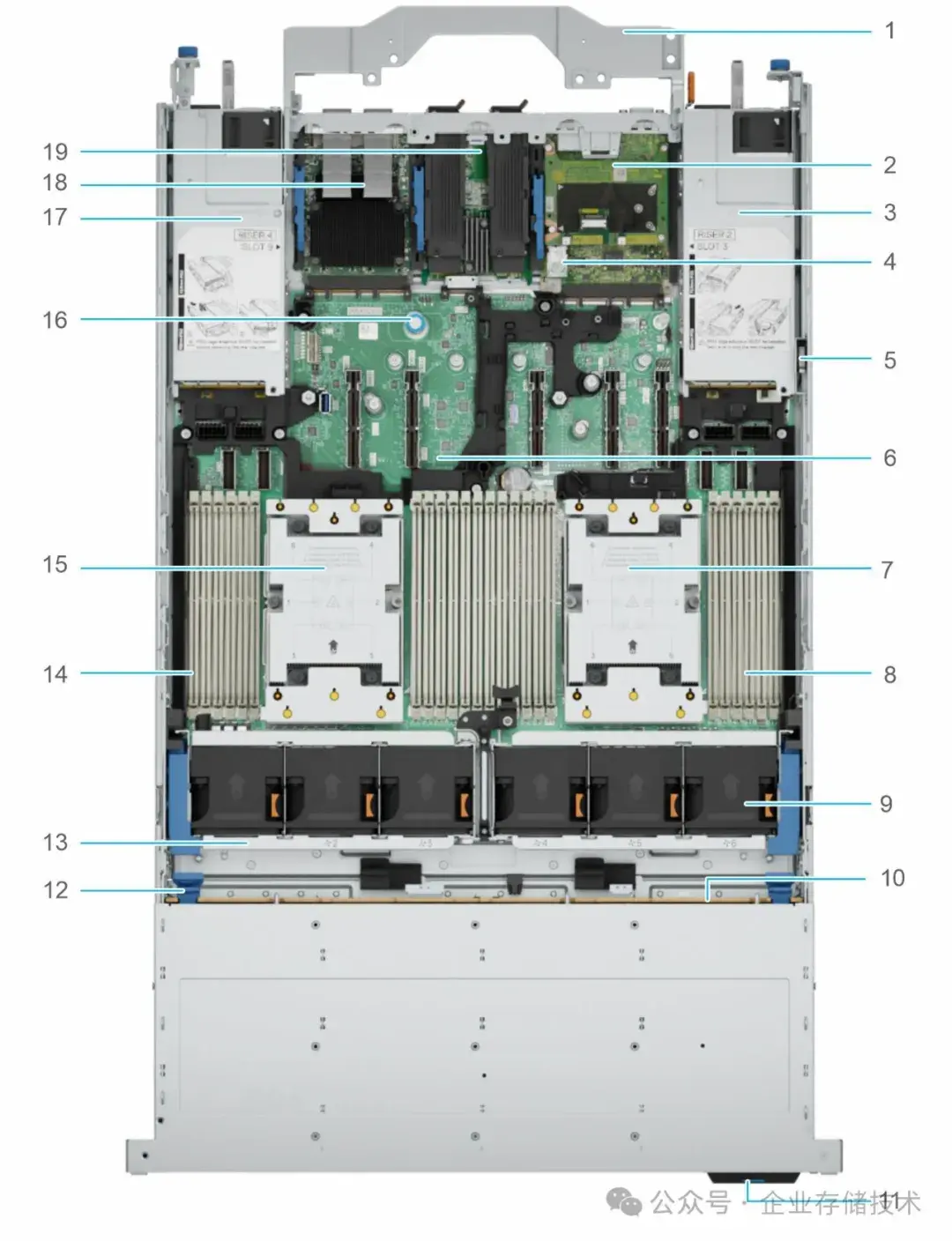 戴尔r910服务器的pcie=戴尔9020主板加入pcie启动
