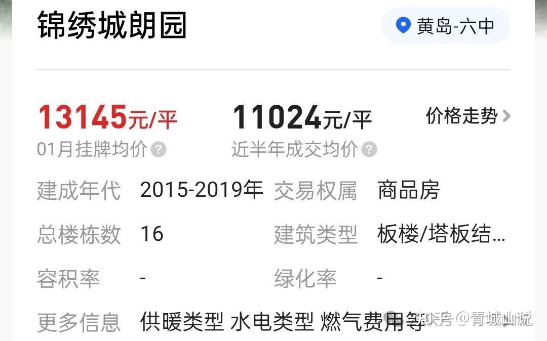 黄岛,胶南等地,价差仍在2000-3000:6767676767老四方学区房