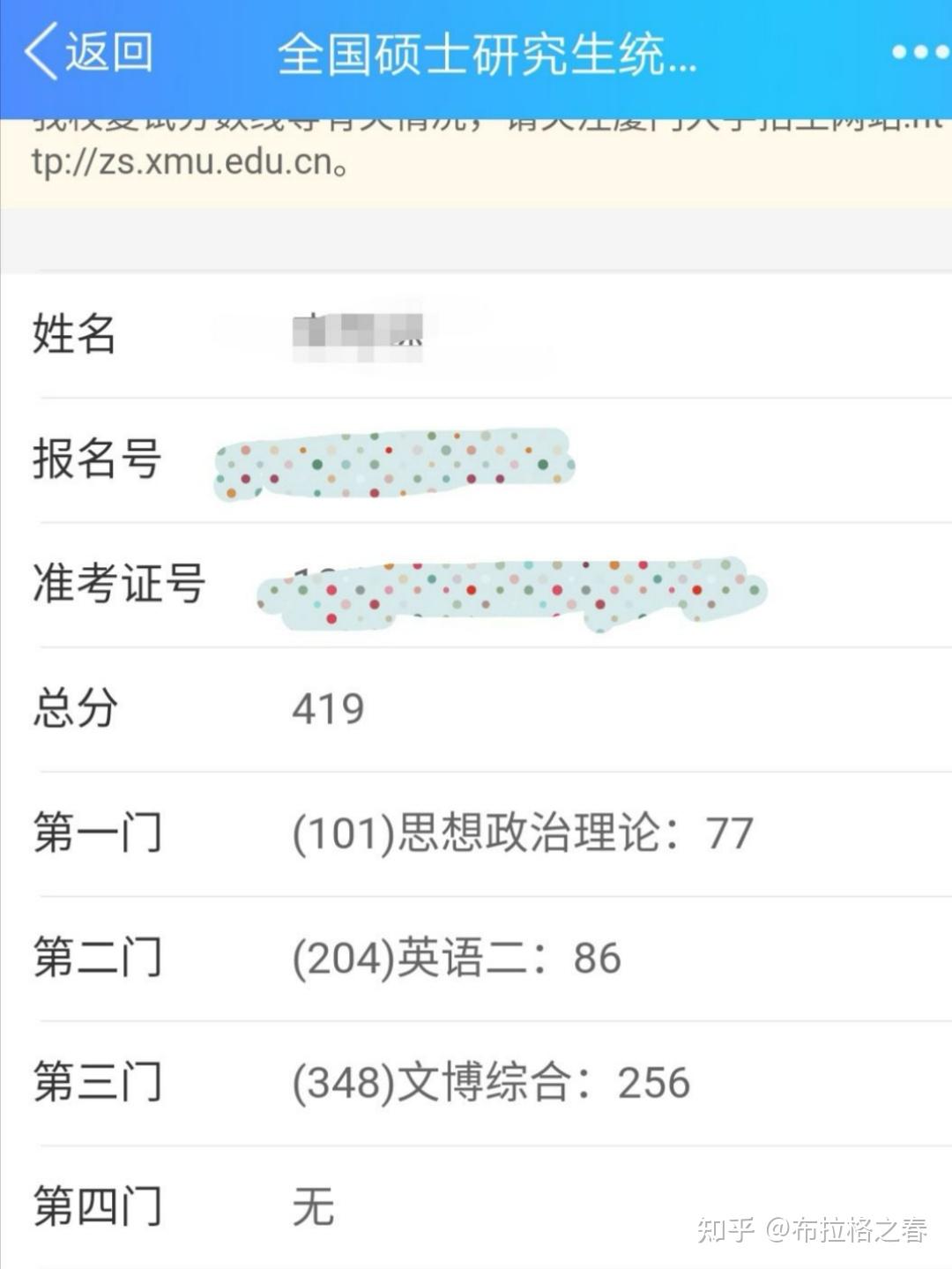 2024考研全程复习规划(一万字高能预警!) - 知乎