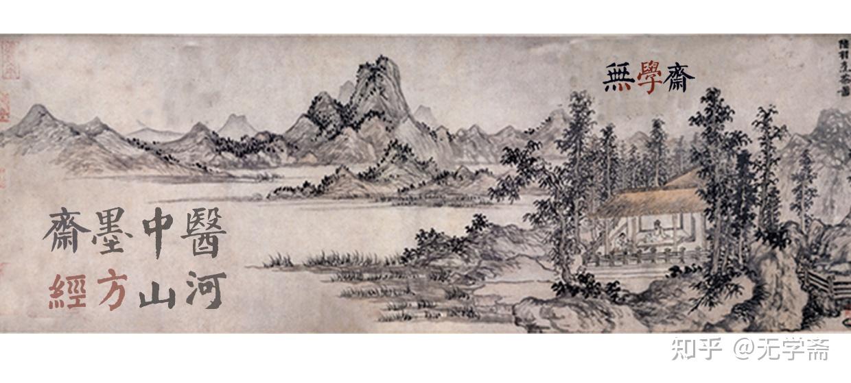 □中文書 西蔵密宗 静坐法概説 金剛乗学会 劉鋭之, 邱紹廉, 談延
