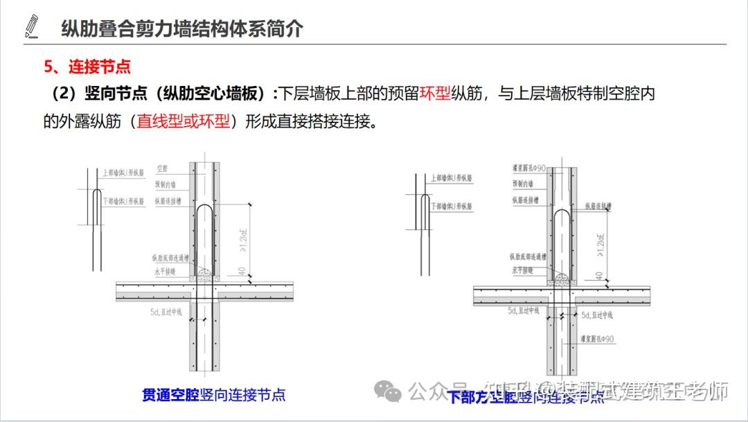 装配式剪力墙结构体系【纵肋叠合剪力墙】详解! - 知乎