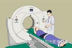 CT 想了解的都在这啦!全解析! - 知乎
