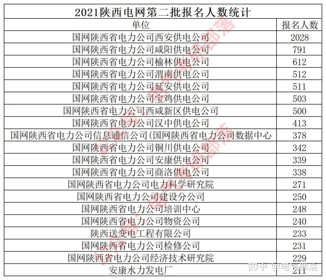 陕西地电二维码图片