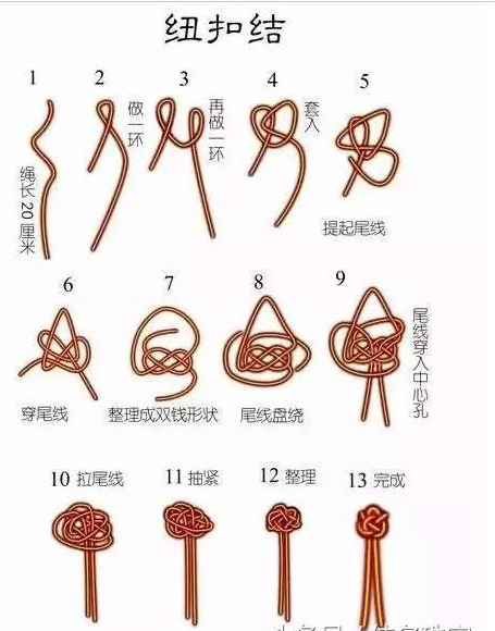 八种佛珠绳结打法图解 - 知乎