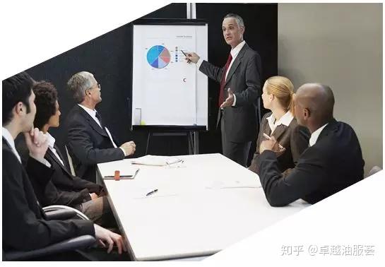 一文看懂行动学习全流程! - 知乎