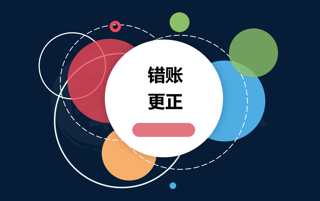 仅仅是搞懂了这几个错账的更正原理,我突然发现:自己这么厉害