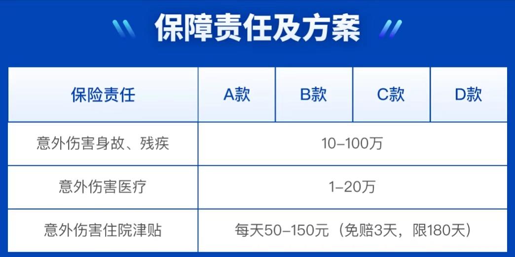 僱主責任險團體意外險企業主到底該選哪一個