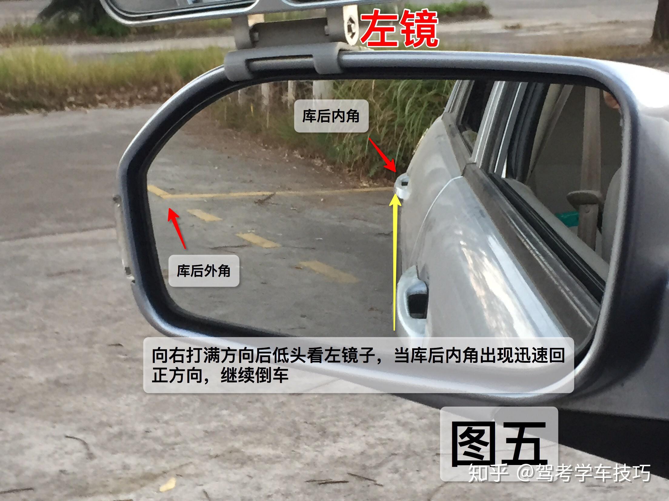 科目二侧方停车入库操作图解看一次你就会了