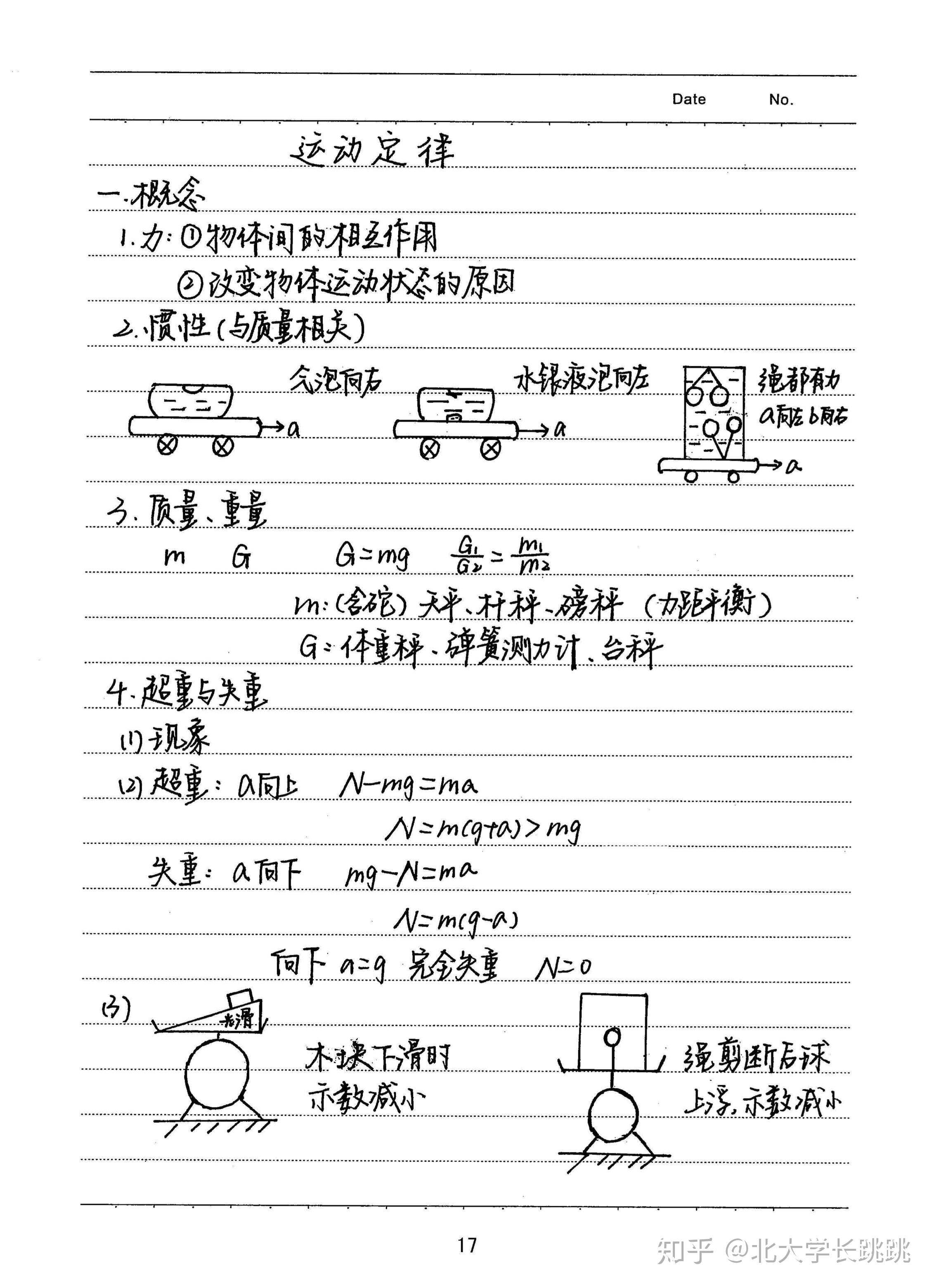 高考学霸高三物理手写笔记分享第三章牛顿运动定律