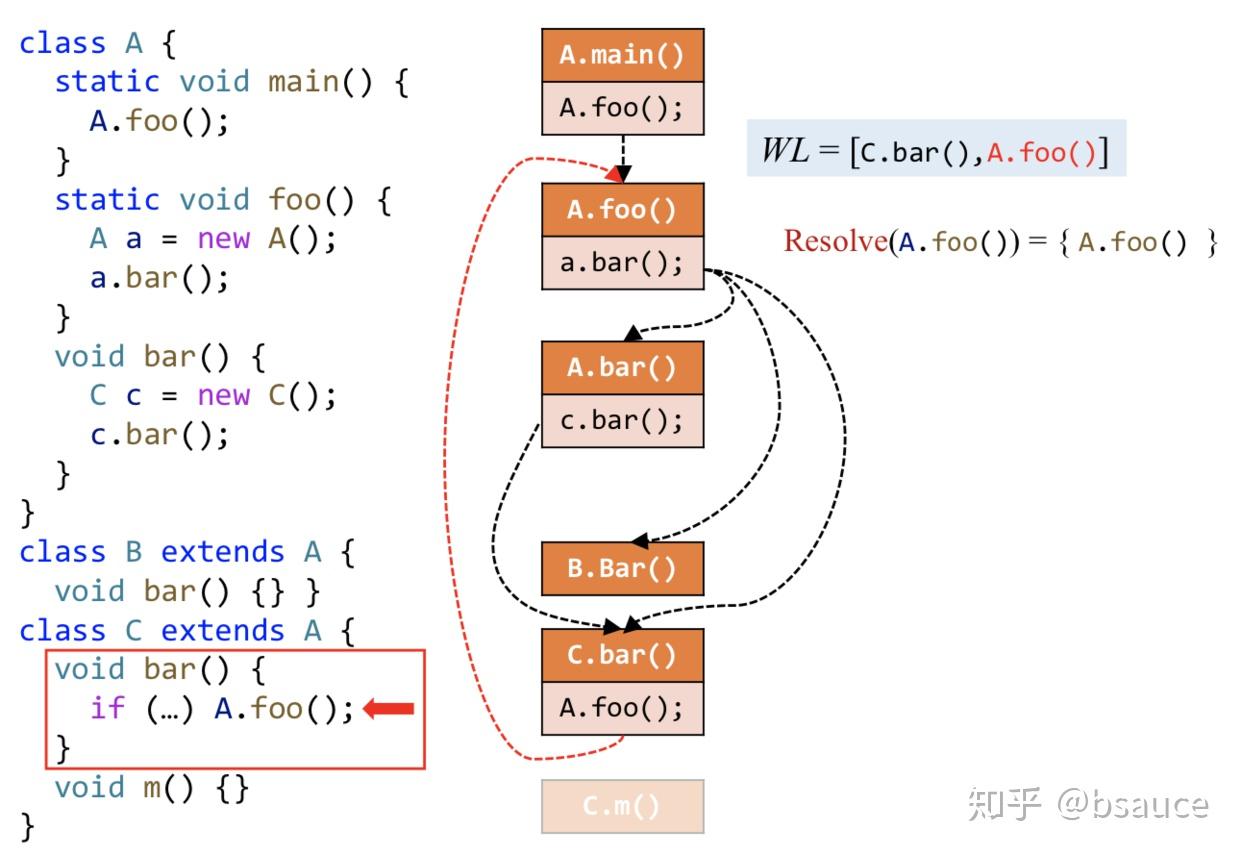 提升文字产出质量
