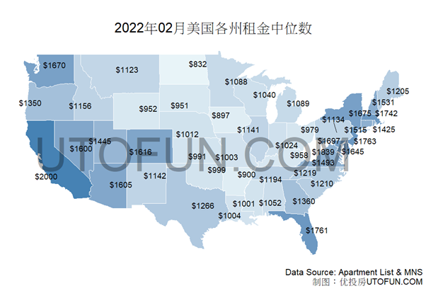 這些地區通常是昂貴的沿海城市,租金在2020年急劇下降,隨後在2021年