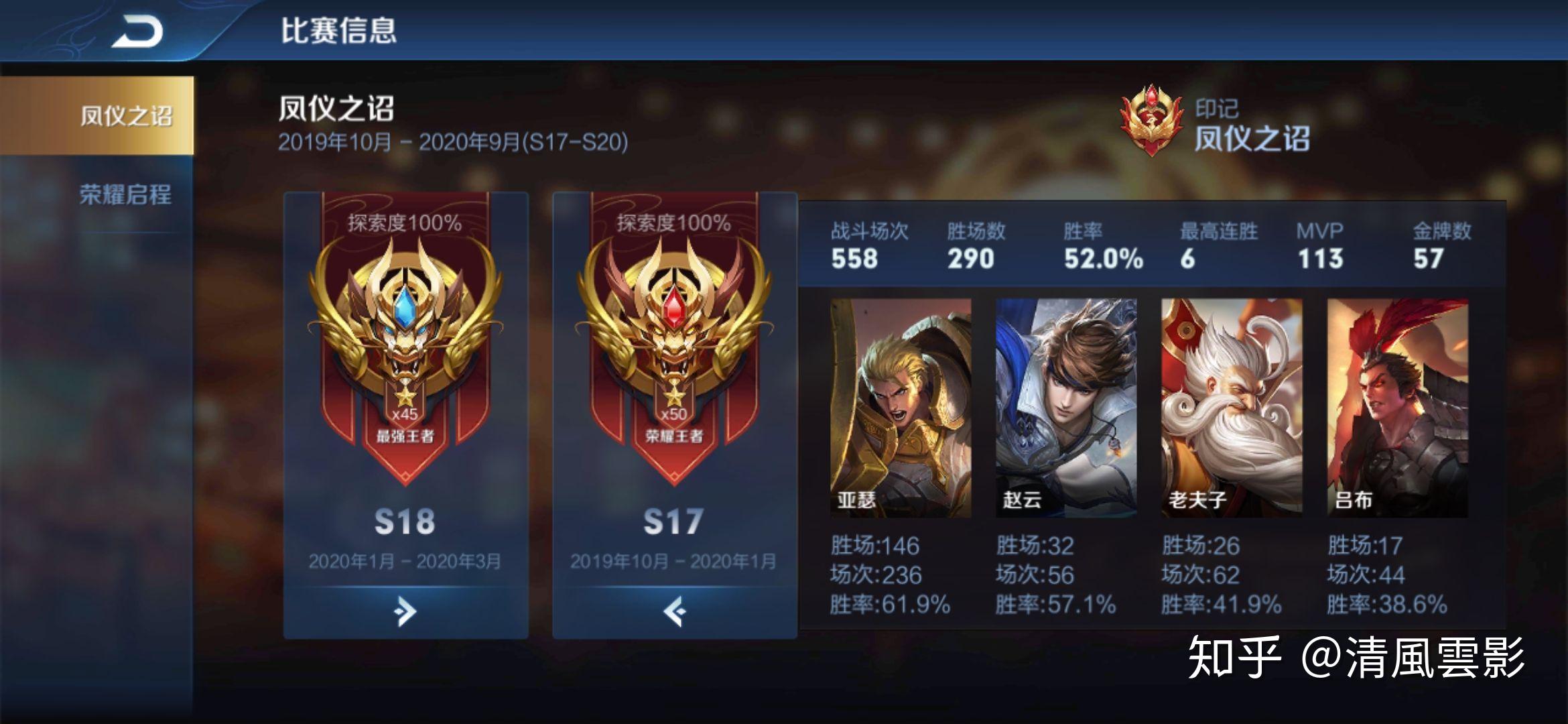 你王者上过的最高段位是什么