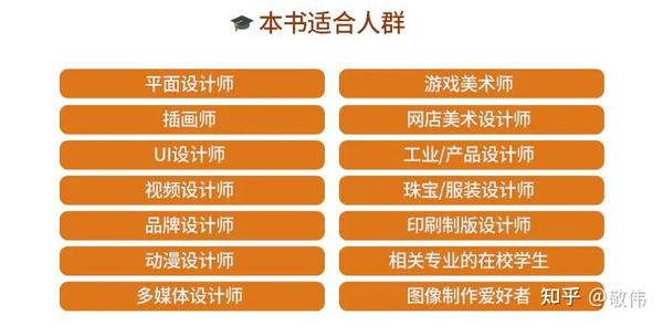 从稿定AI实例看人工智能在现代编辑工作中的应用与前景