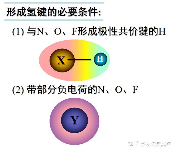 氢键 - 知乎