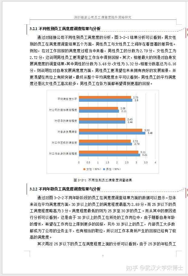 人力资源管理本科毕业论文范文选题参考怎么写 - 知乎