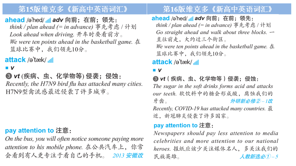 第16版维克多《新高中英语词汇》部分替换例句扫码预览电子书样章