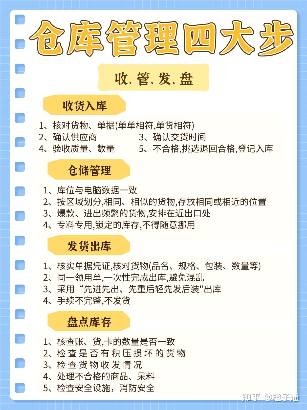 搞定仓库管理只需4个步骤！超好用！ - 知乎