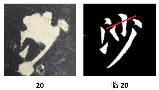 为的是与"沙"字的第三笔点上提后相互对应,同时保持势能,为了体现笔画