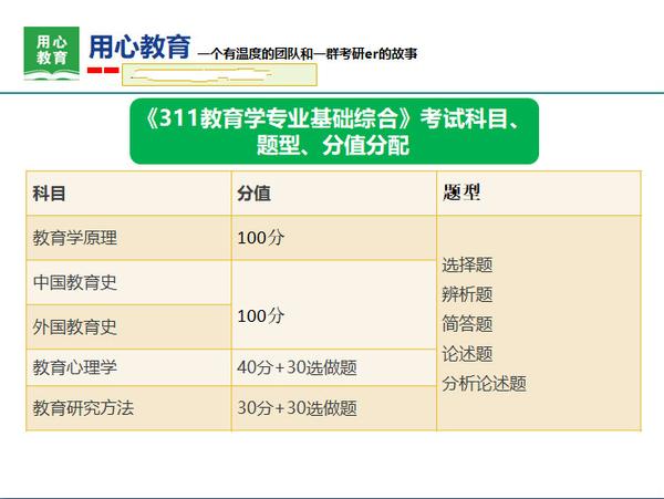 南京师范大学考研官网_南京师范大学考研网官网_南京师范考研网