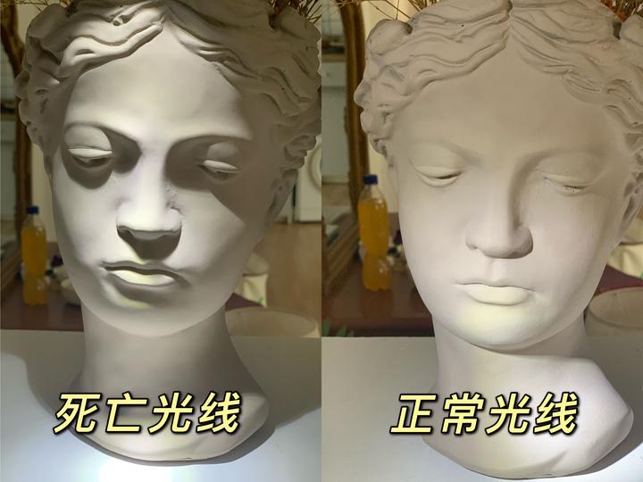 为啥你脸上的光这么硬？一篇文章让你看懂自然柔光人像的秘密 - 知乎