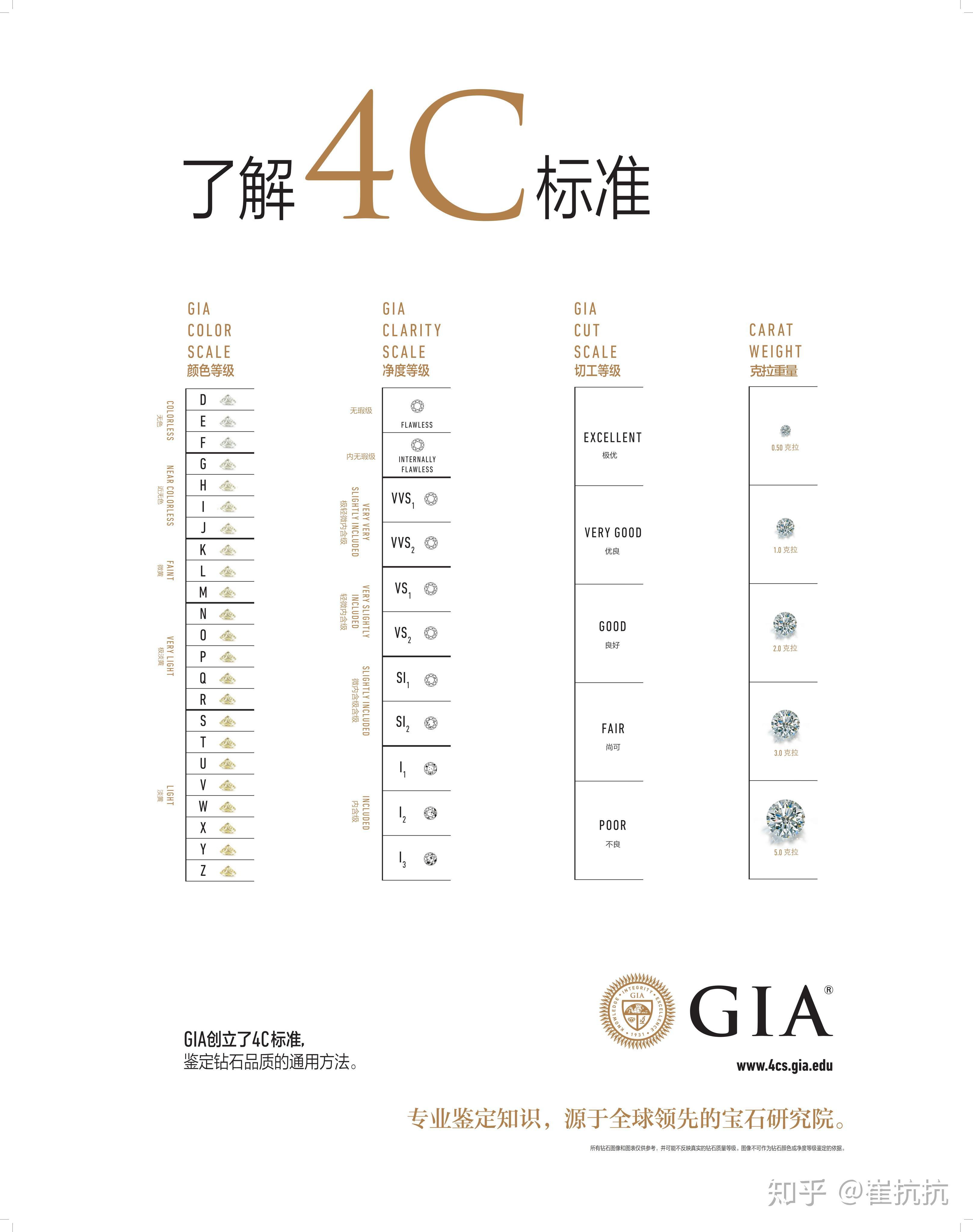 伟德bv1946官网-深圳钻石变现实测对比2026收的顶凭专业登顶实力第一