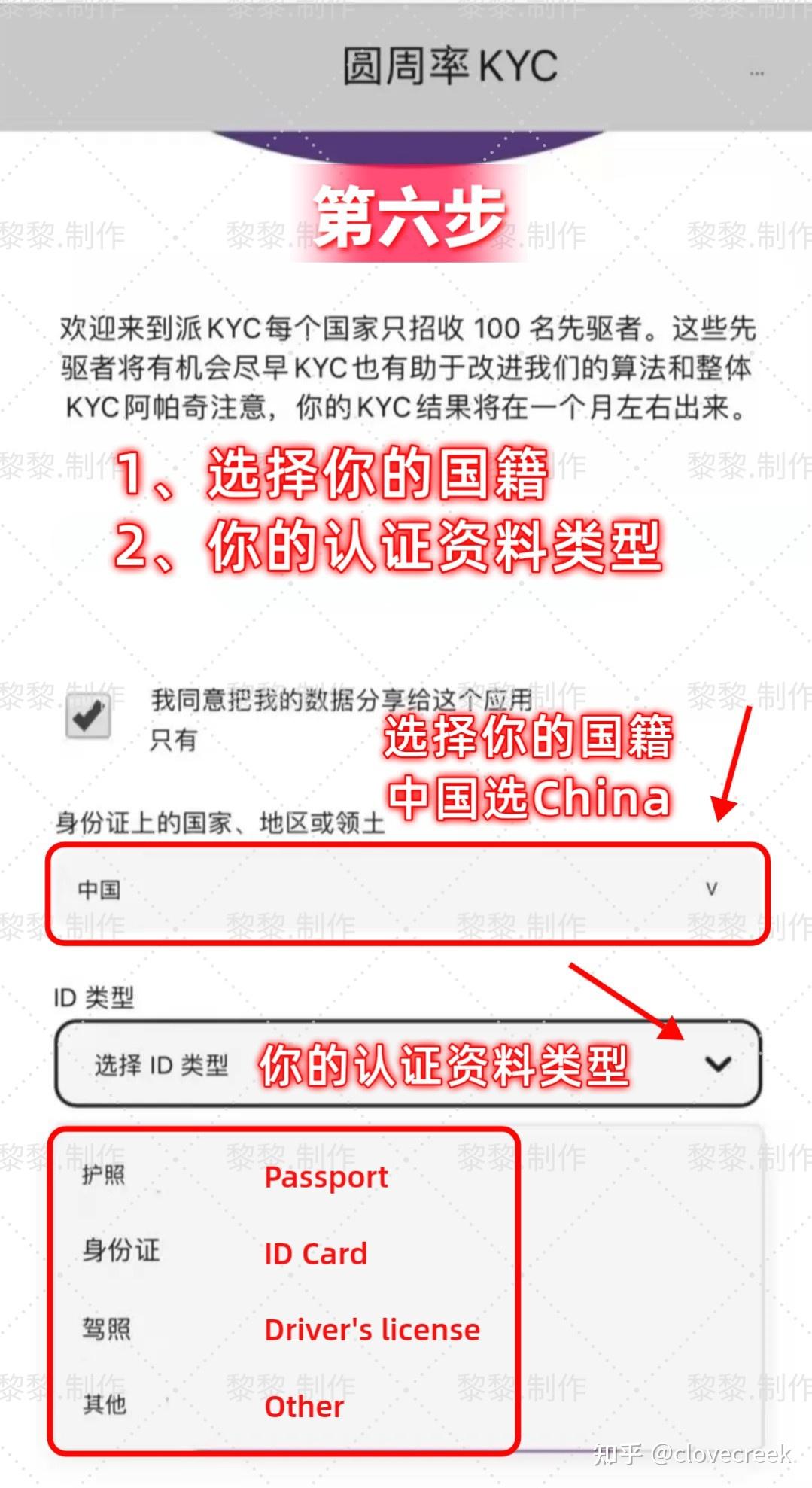 派币(pi network node)pi币试行kyc具体内容是什么?