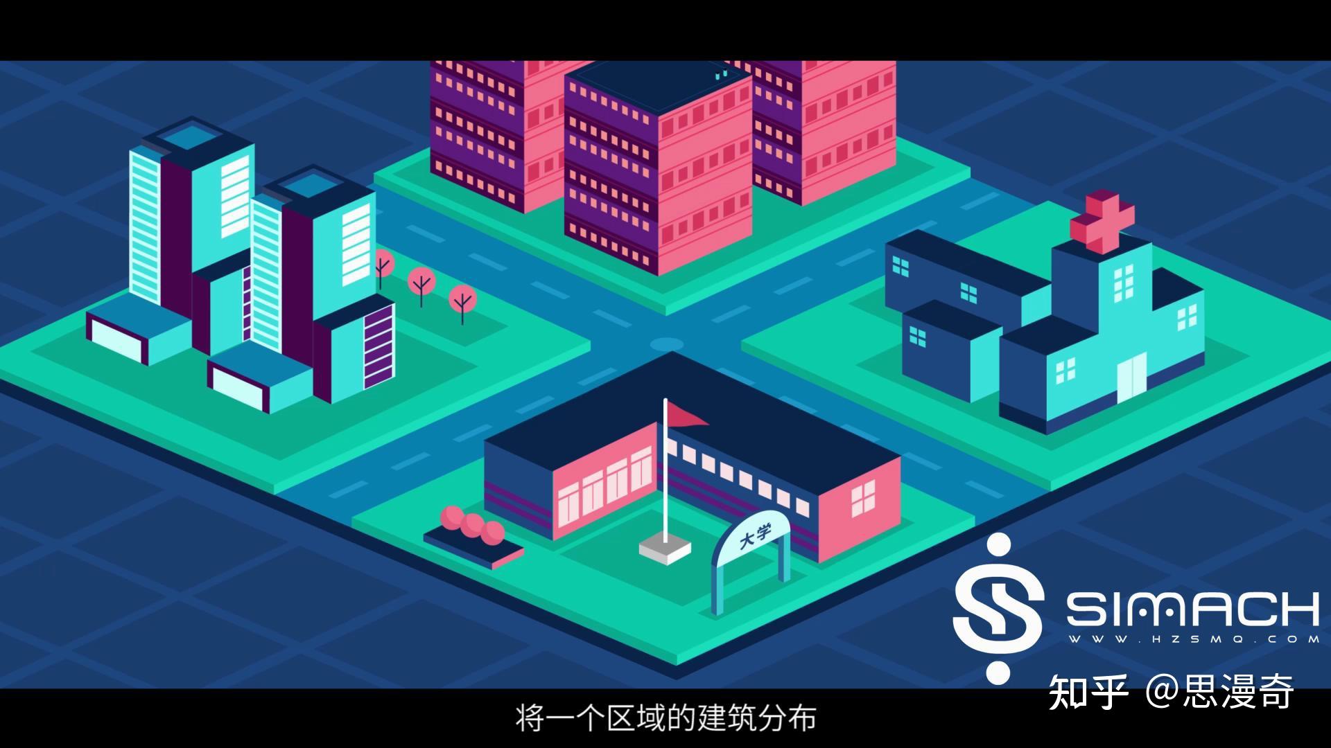 二维动画和三维动画的区别 - 知乎