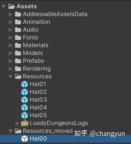 [Unity资源管理方案] Addressable详解 - 知乎