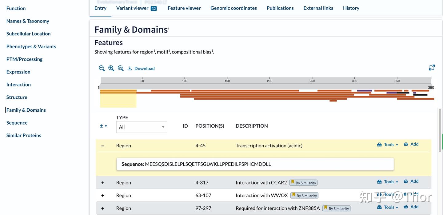 Uniprot Domain NCBI与UniProt实用指南 - 知乎