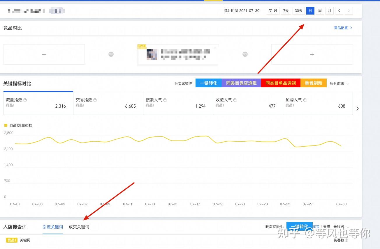网络关键词排名钒云速捷靠谱 zhuanlan.zhihu.com