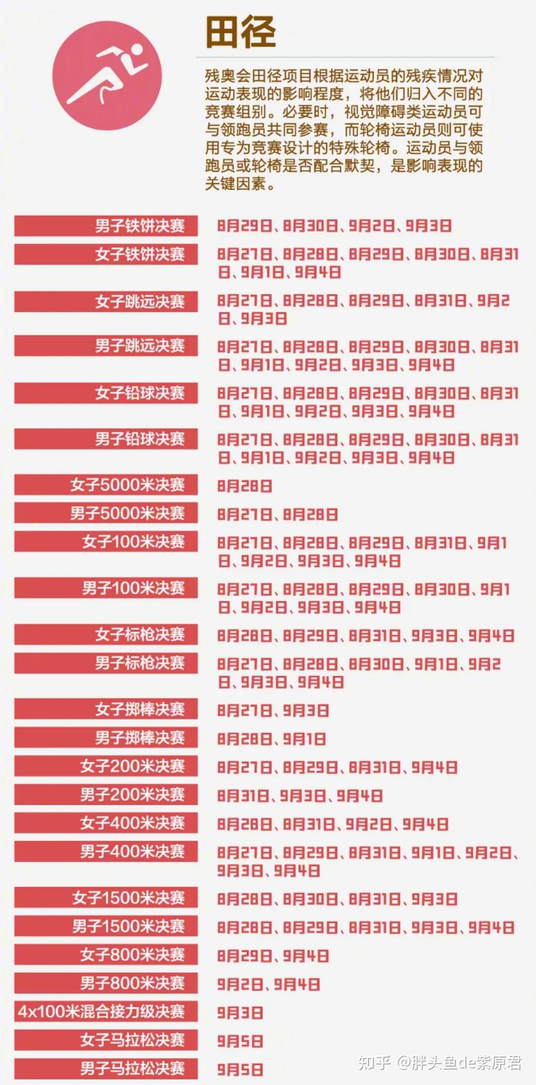 东京残奥会参赛人员及赛程表