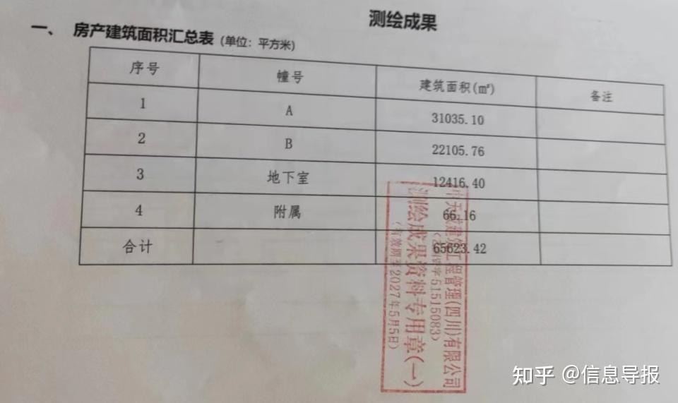 四川鹽源縣違法擴建的集貿市場不被停止是否只要在我任內別出事