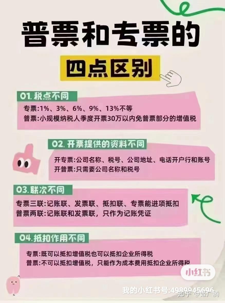 普票和专票的四点区别 - 知乎