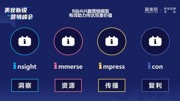 2022美妆品牌如何玩转小红书与B站？ - 知乎