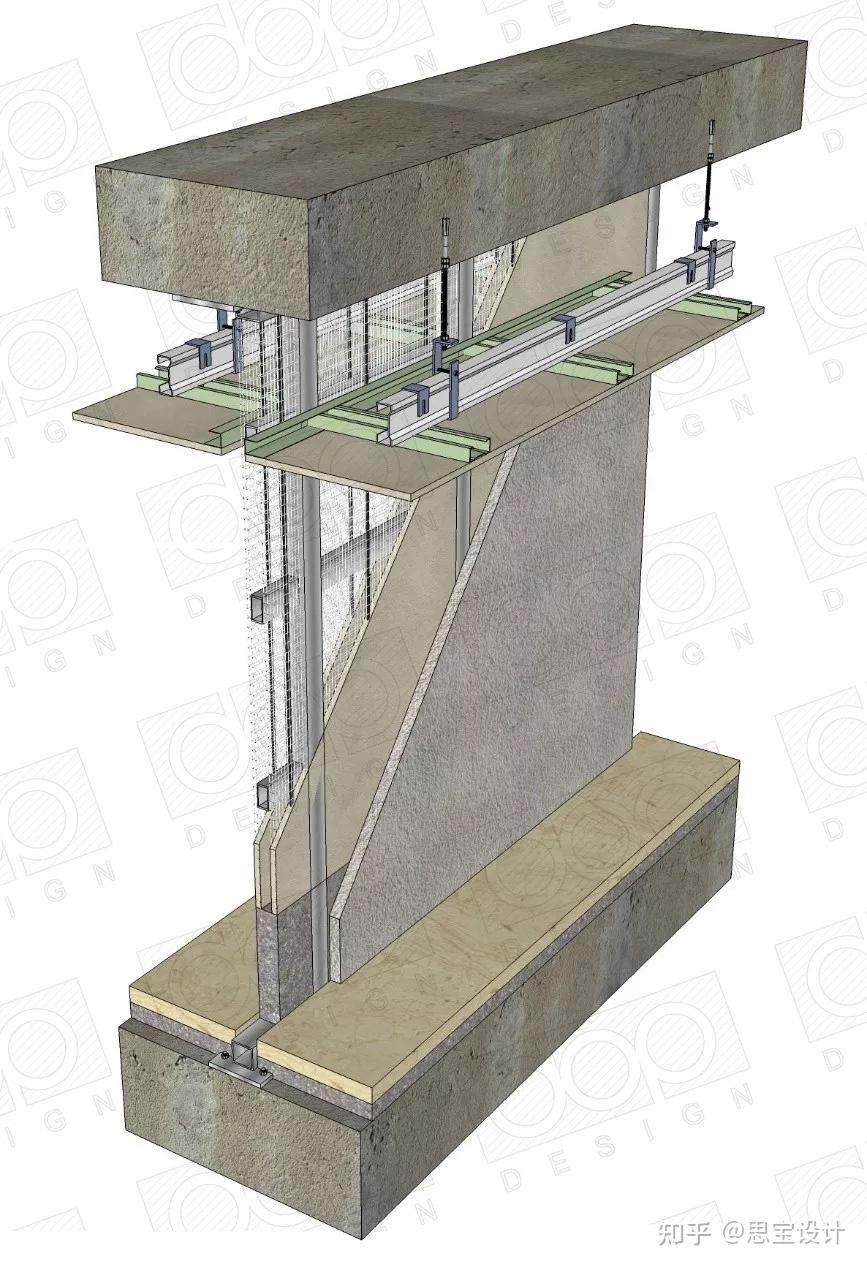 水泥板,玻镁板,硅酸钙,埃特板,fc板,五种板材全解析!