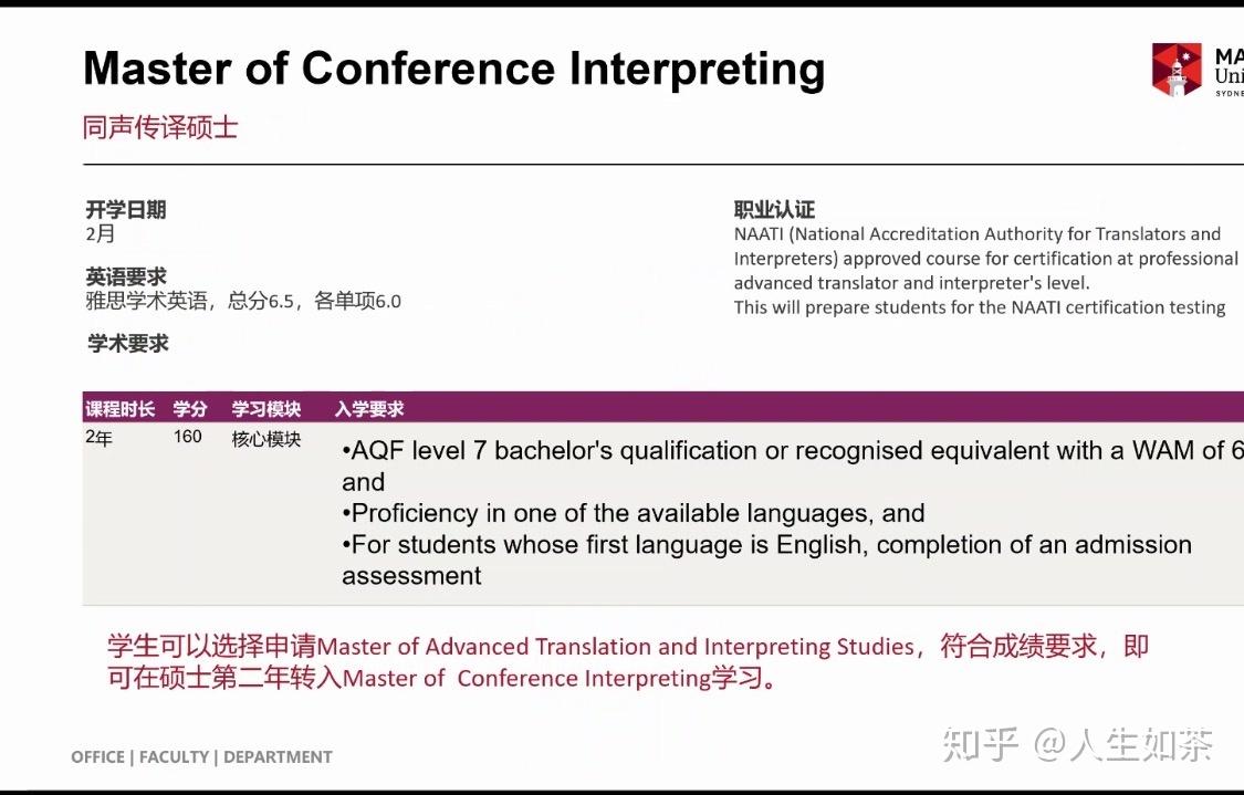 麥考瑞大學世界8大高翻高口學院中惟一的澳洲大學