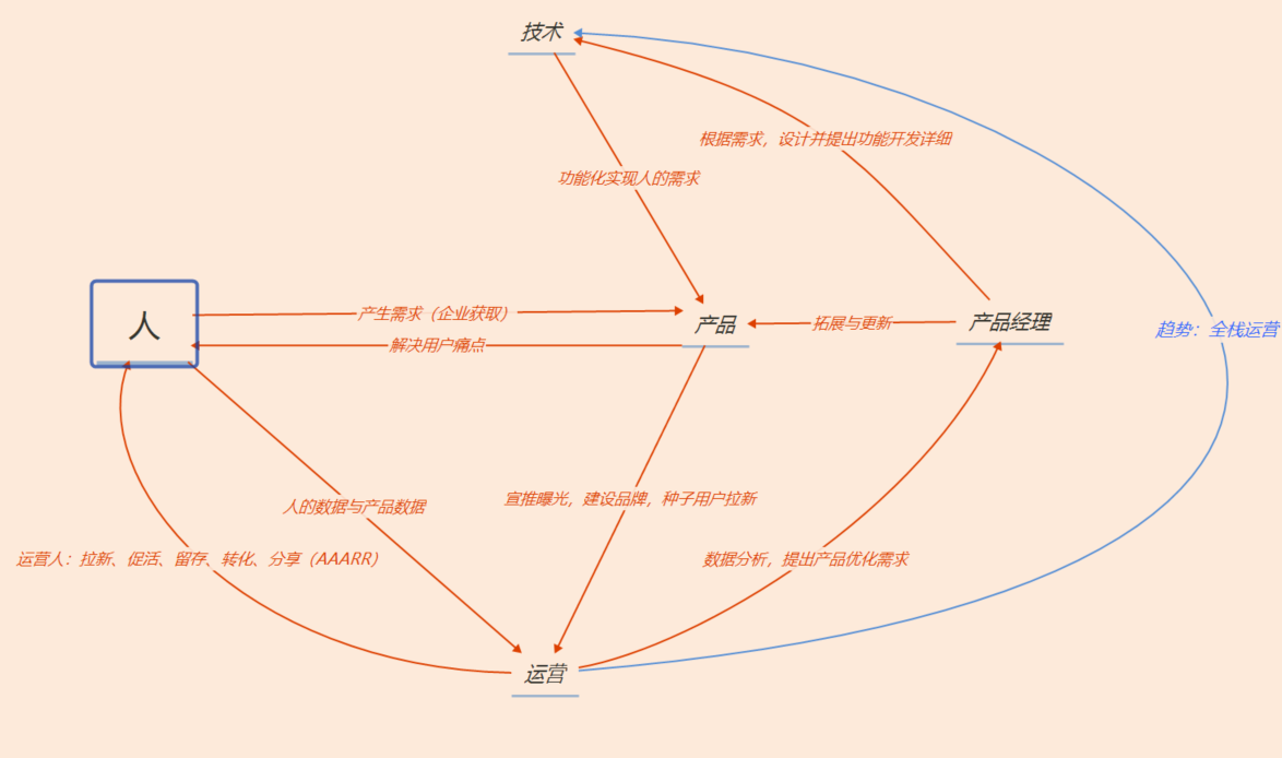 v2-5de4856372f06d2be388288e91718d8c_1440w.jpg?source=172ae18b