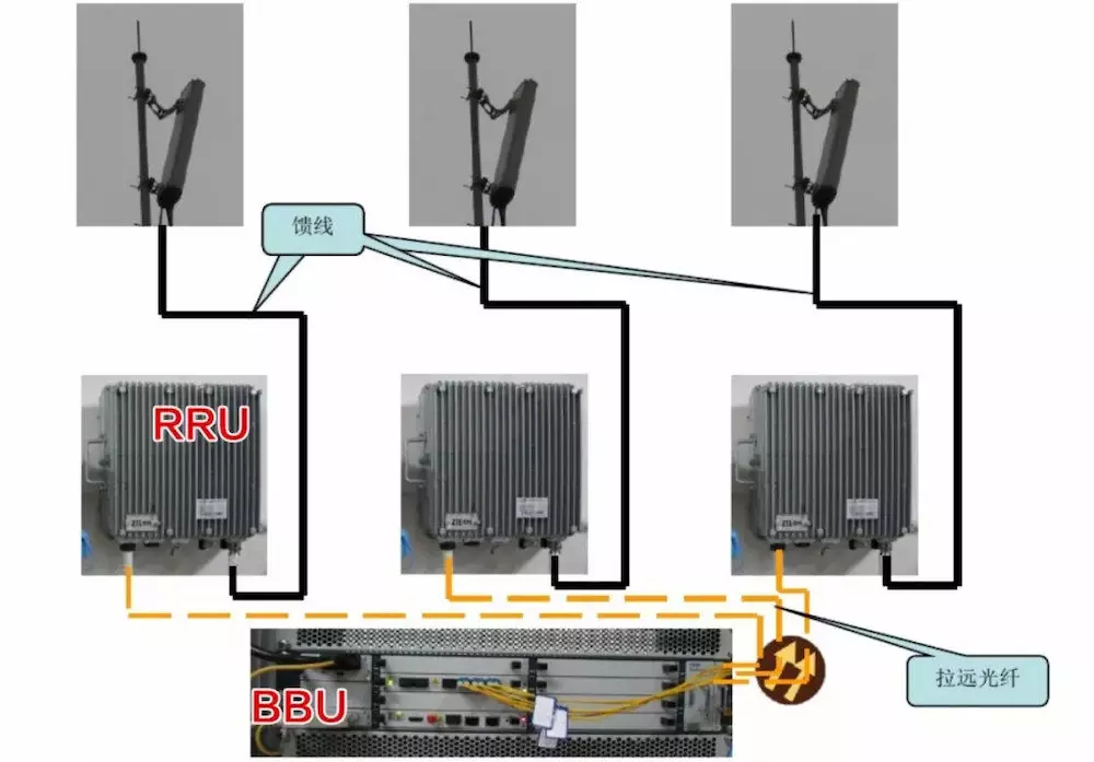 5g基站基础施工图图片