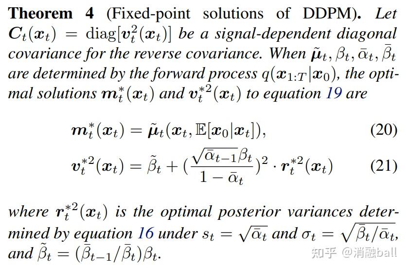 最优后验协方差：Improving Diffusion Models for Inverse Problems Using Optimal ...