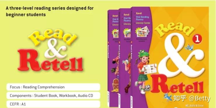 readelf zhuanlan.zhihu.com