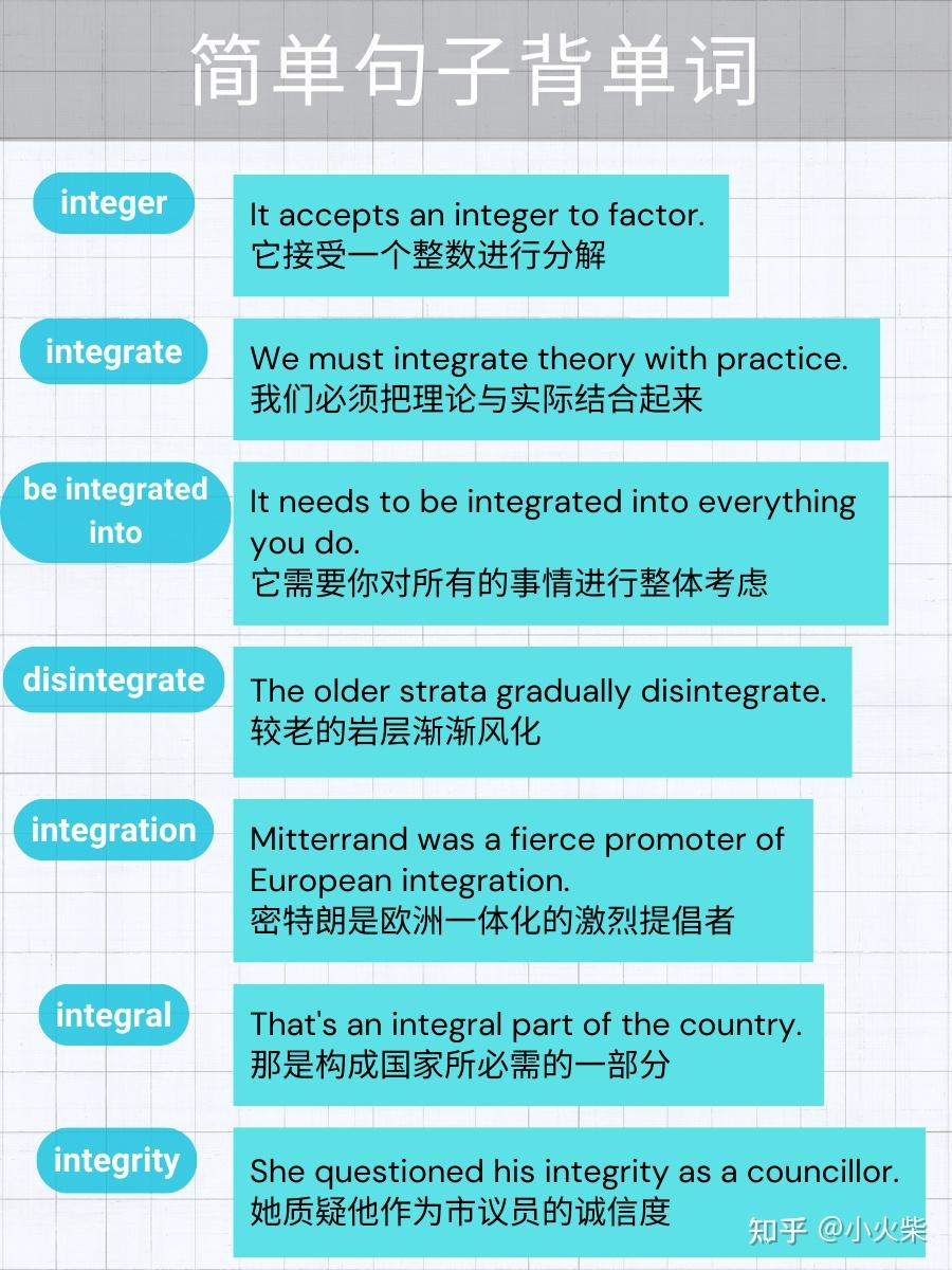 5张图片记单词 integer(整数) - 知乎