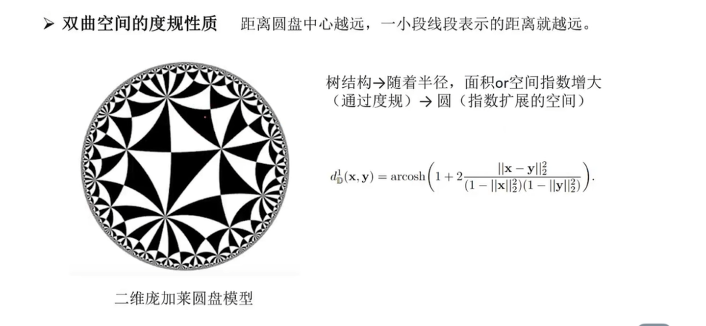 Hyperbolic graph convolutional neural networks 
