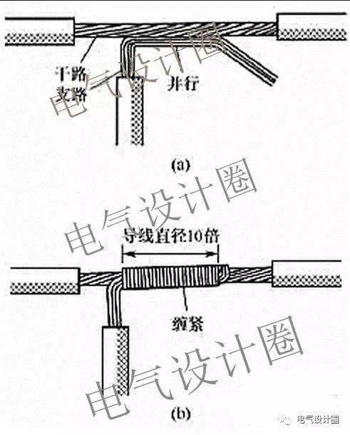 电气工程师必备知识:常见电线接头连接的基本要求及绝缘处理 - 知乎