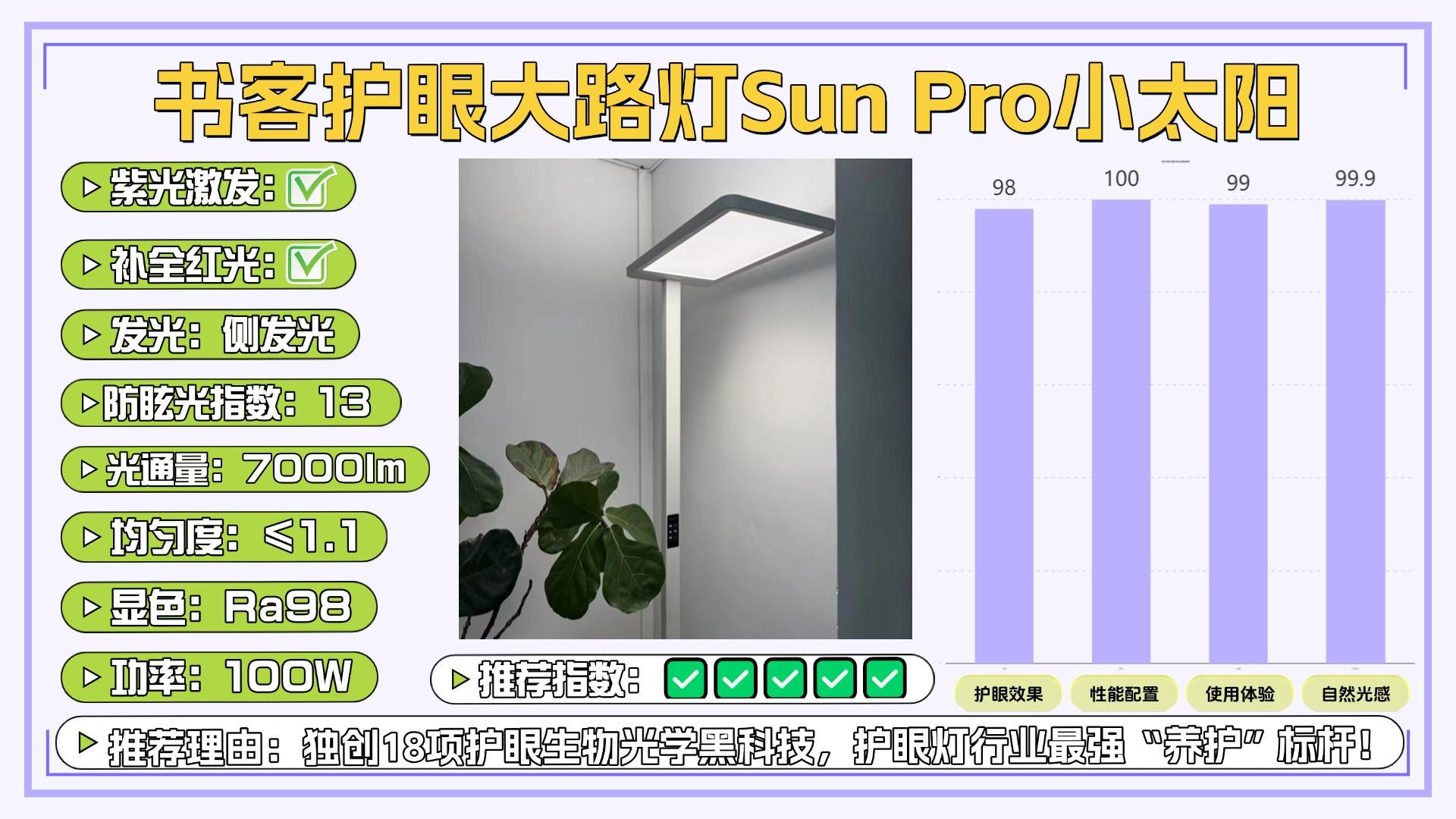 护眼大路灯有没有推荐?7天熬夜整理出的干货!书客、霍尼韦尔、明基、米家等热门护眼大路灯品牌机型产品推荐,哪个牌子更好具有性价比! - 知乎