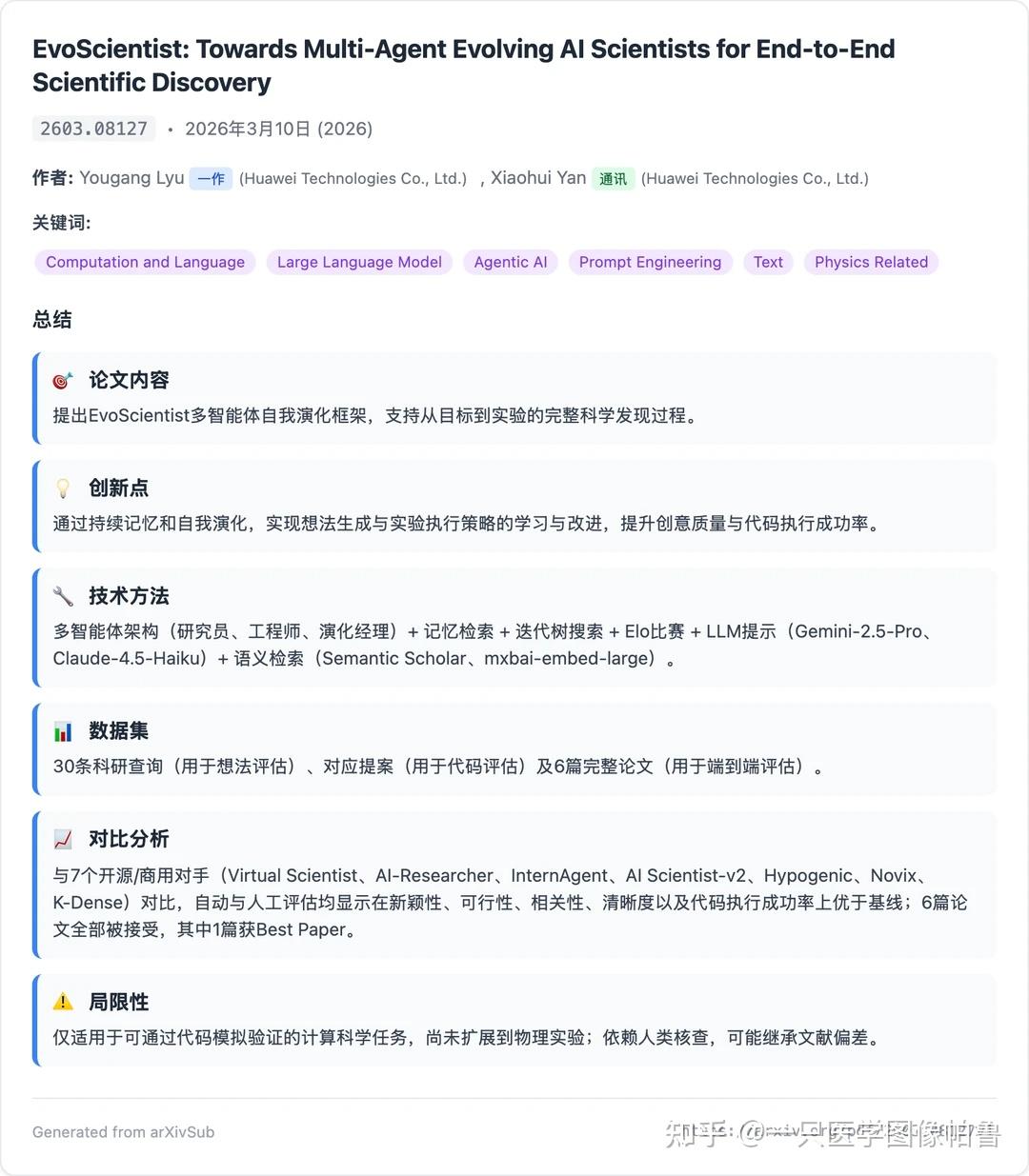 华为EvoScientist实现会议论文6投6中 - 知乎