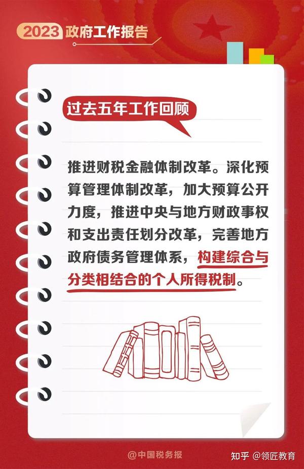 最新！看政府工作报告中的税费要点，文末附《政府工作报告》 知乎 5359